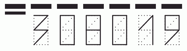 Пример заполнения индекса 308019