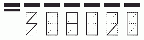 Пример заполнения индекса 308020