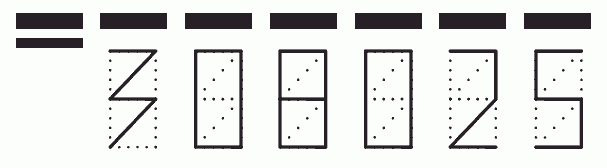 Пример заполнения индекса 308025