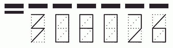 Пример заполнения индекса 308026