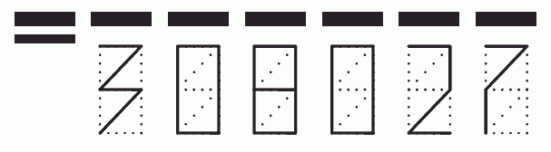 Пример заполнения индекса 308027