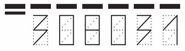 Пример заполнения индекса 308031