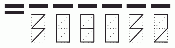 Пример заполнения индекса 308032