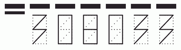 Пример заполнения индекса 308033