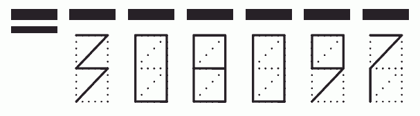 Пример заполнения индекса 308097