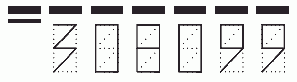 Пример заполнения индекса 308099