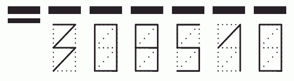Пример заполнения индекса 308510
