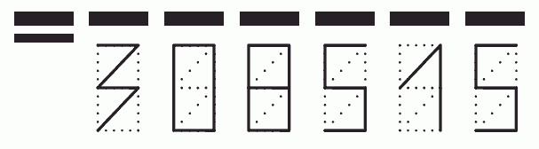 Пример заполнения индекса 308515