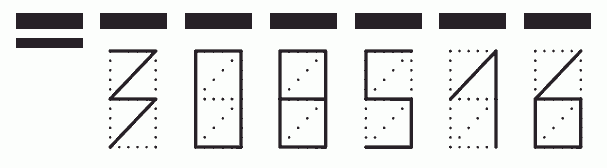 Пример заполнения индекса 308516