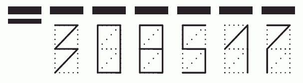 Пример заполнения индекса 308517