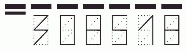 Пример заполнения индекса 308518
