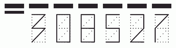 Пример заполнения индекса 308527