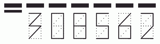 Пример заполнения индекса 308562