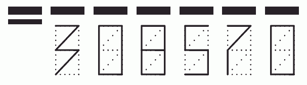 Пример заполнения индекса 308570
