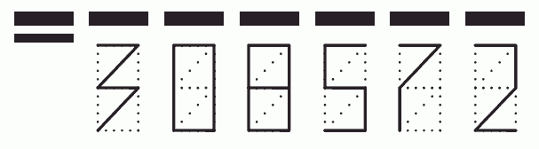 Пример заполнения индекса 308572