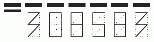 Пример заполнения индекса 308583