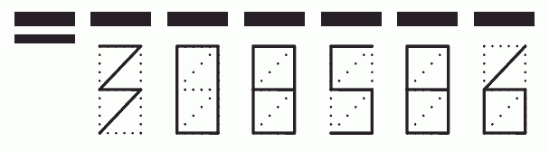 Пример заполнения индекса 308586