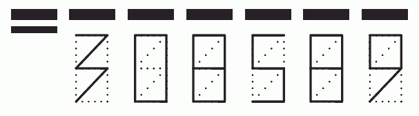 Пример заполнения индекса 308589