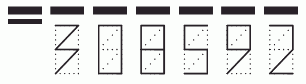 Пример заполнения индекса 308592