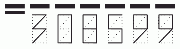 Пример заполнения индекса 308599