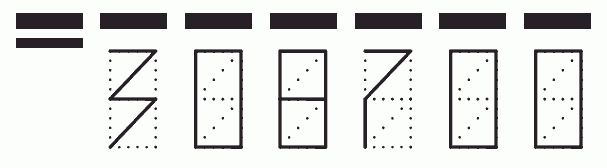 Пример заполнения индекса 308700