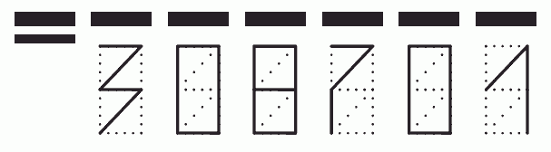 Пример заполнения индекса 308701