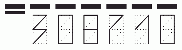 Пример заполнения индекса 308710