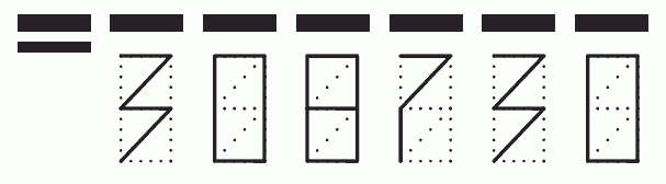 Пример заполнения индекса 308730