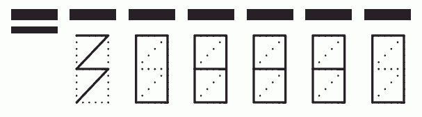 Пример заполнения индекса 308880