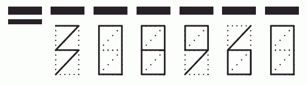 Пример заполнения индекса 308960