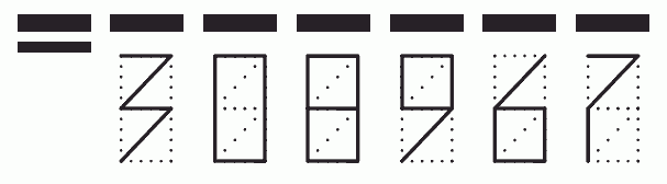 Пример заполнения индекса 308967