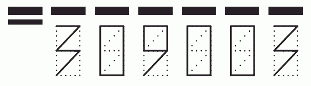 Пример заполнения индекса 309003