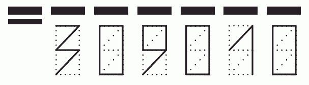 Пример заполнения индекса 309010