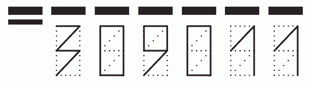 Пример заполнения индекса 309011