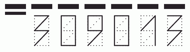 Пример заполнения индекса 309013