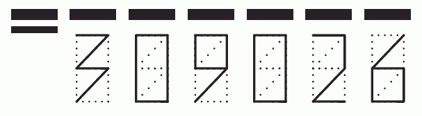 Пример заполнения индекса 309026