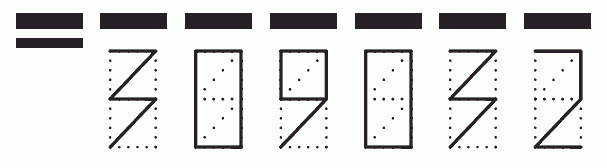 Пример заполнения индекса 309032