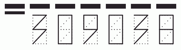 Пример заполнения индекса 309038