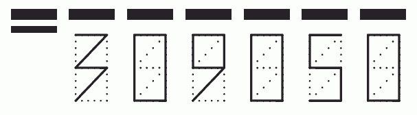 Пример заполнения индекса 309050