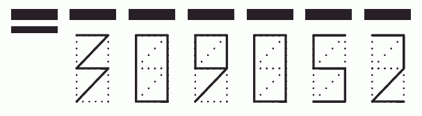 Пример заполнения индекса 309052