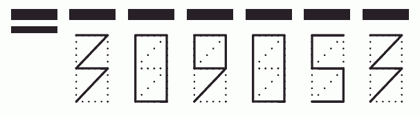 Пример заполнения индекса 309053