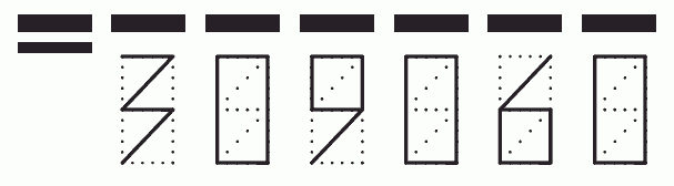 Пример заполнения индекса 309060