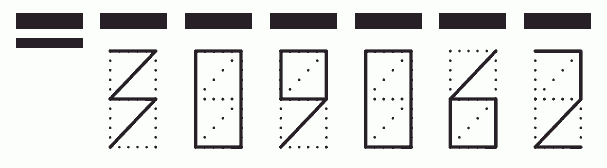 Пример заполнения индекса 309062