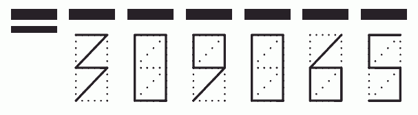 Пример заполнения индекса 309065