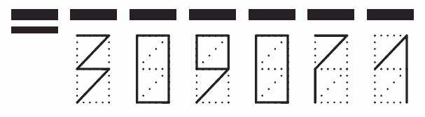 Пример заполнения индекса 309071