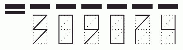 Пример заполнения индекса 309074