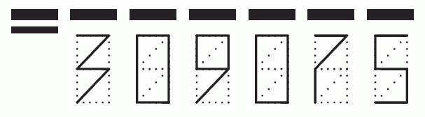 Пример заполнения индекса 309075