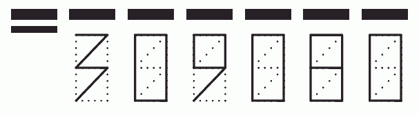 Пример заполнения индекса 309080