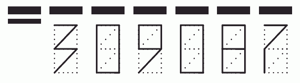 Пример заполнения индекса 309087