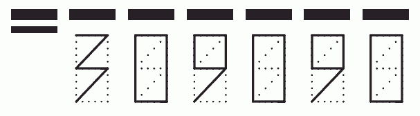 Пример заполнения индекса 309090